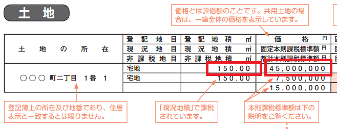 固定資産税の課税明細-1.PNG