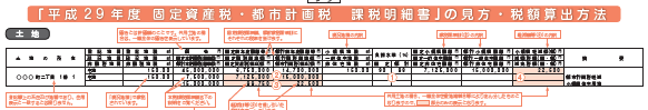 固定資産税-課税明細2.PNG