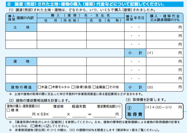 相続 税 取得 費 加算