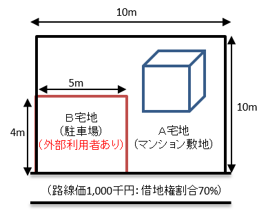 評価単位（６）.png