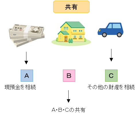 kyouyuu.pngのサムネイル画像