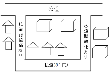 私道（３）.png