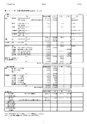 財産集計表（２）.jpg